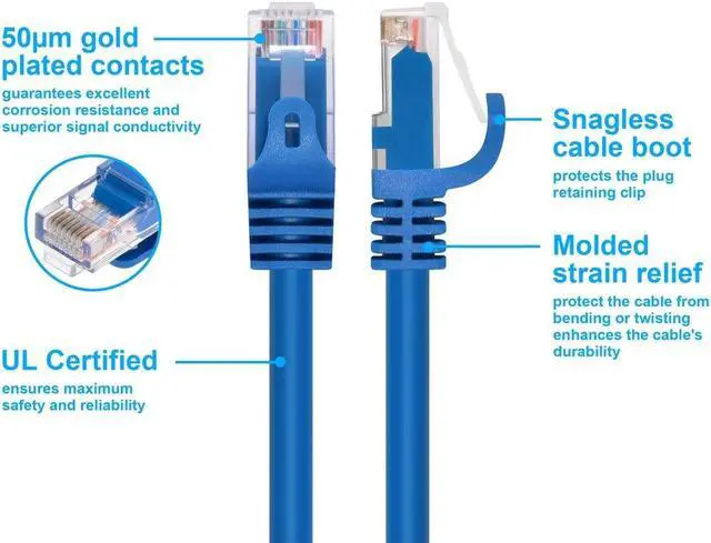 Alt view image 7 of 10 - Monoprice Flexboot Cat5e Ethernet Patch Cable - Network Internet Cord - RJ45, Stranded, 350Mhz, UTP, Pure Bare Copper Wire, 24AWG, 14ft, Blue