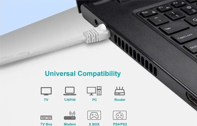 Alt view image 11 of 11 - Monoprice Cat5e Ethernet Patch Cable - 3 Feet - White | Network Internet Cord - RJ45, Stranded, 350Mhz, UTP, Pure Bare Copper Wire, 24AWG