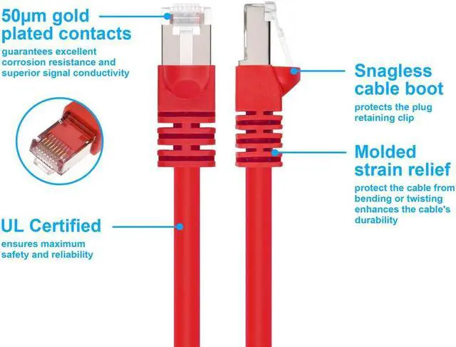 Alt view image 5 of 14 - Monoprice Cat6A Ethernet Patch Cable - 7 Feet - Red | Network Internet Cord - RJ45, 550Mhz, STP, Pure Bare Copper Wire, 10G, 26AWG