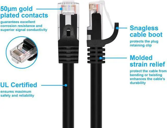 Alt view image 10 of 14 - Monoprice Cat5e Ethernet Patch Cable - 5 Feet - Black | Network Internet Cord - RJ45, Stranded, 350Mhz, UTP, Pure Bare Copper Wire, 24AWG - Flexboot Series
