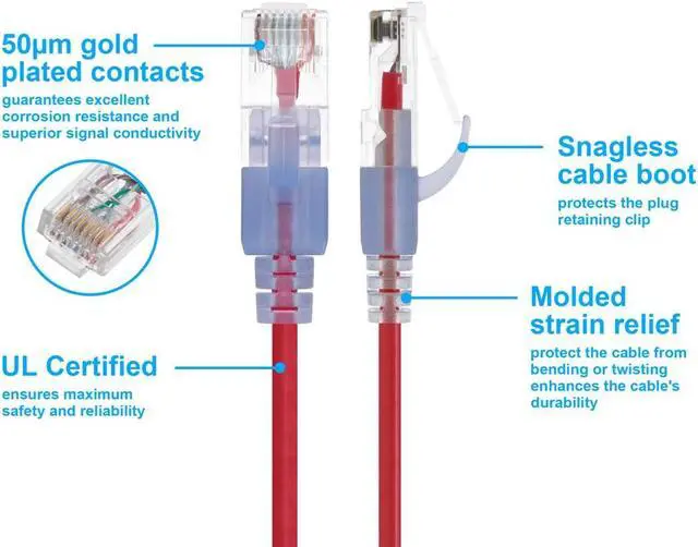 Alt view image 7 of 10 - Monoprice Cat6A Ethernet Patch Cable - 7 Feet - Red (10 Pack) Snagless RJ45 550Mhz UTP Pure Bare Copper Wire 10G 30AWG - SlimRun Series