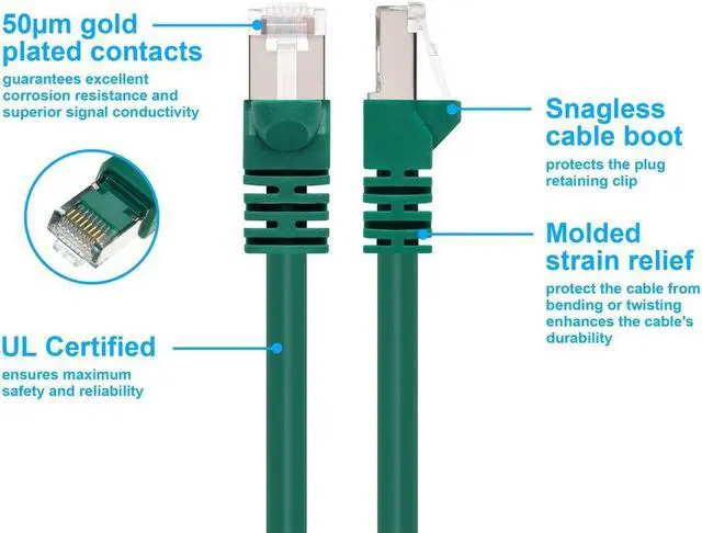 Alt view image 5 of 8 - Monoprice Cat6A Ethernet Patch Cable - 14 Feet - Green | Network Internet Cord - RJ45, 550Mhz, STP, Pure Bare Copper Wire, 10G, 26AWG