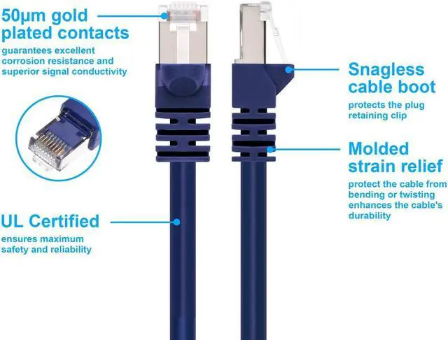 Alt view image 4 of 12 - Monoprice Cat6A Ethernet Patch Cable - 10 Feet - Purple | Network Internet Cord - RJ45, 550Mhz, STP, Pure Bare Copper Wire, 10G, 26AWG