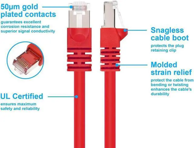 Alt view image 3 of 6 - Monoprice Cat6A Ethernet Patch Cable - 10 Feet - Red | Network Internet Cord - RJ45, 550Mhz, STP, Pure Bare Copper Wire, 10G, 26AWG