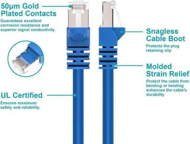 Alt view image 10 of 13 - Monoprice Cat6A Ethernet Patch Cable - 20 Feet - Blue | Network Internet Cord - RJ45, Stranded, 550Mhz, STP, Pure Bare Copper Wire, 10G, 26AWG