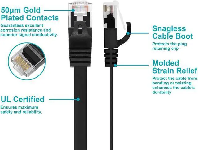 Alt view image 10 of 14 - Monoprice Cat5e Ethernet Patch Cable - 25 Feet - Black | Network Internet Cord - RJ45, Flat,Stranded, 350Mhz, UTP, Pure Bare Copper Wire, 30AWG