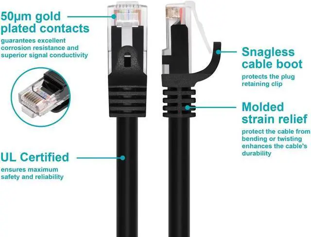 Alt view image 5 of 8 - Monoprice Cat6 Ethernet Patch Cable - 20 Feet - Black | Network Internet Cord - Snagless RJ45, Stranded, 550Mhz, UTP, Pure Bare Copper Wire, 24AWG - Flexboot Series
