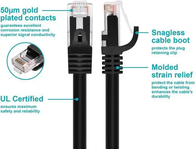 Alt view image 11 of 14 - Monoprice Cat6 Ethernet Patch Cable - 2 Feet - Black | Network Internet Cord - RJ45, Stranded, 550Mhz, UTP, Pure Bare Copper Wire, 24AWG - Flexboot Series