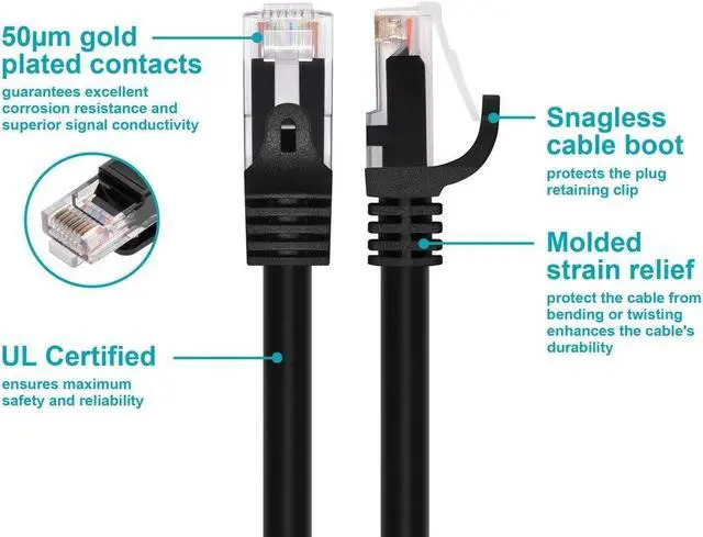 Alt view image 8 of 13 - Monoprice Cat6 Ethernet Patch Cable - 75 Feet - Black | Network Internet Cord - RJ45, Stranded, 550Mhz, UTP, Pure Bare Copper Wire, 24AWG - Flexboot Series