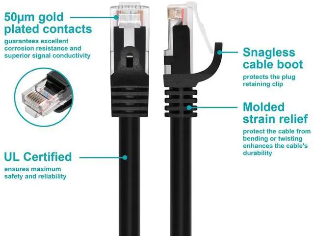 Alt view image 9 of 12 - Monoprice Cat6 Ethernet Patch Cable - 3 Feet - Black | Network Internet Cord - RJ45, Stranded, 550Mhz, UTP, Pure Bare Copper Wire, 24AWG - Flexboot Series