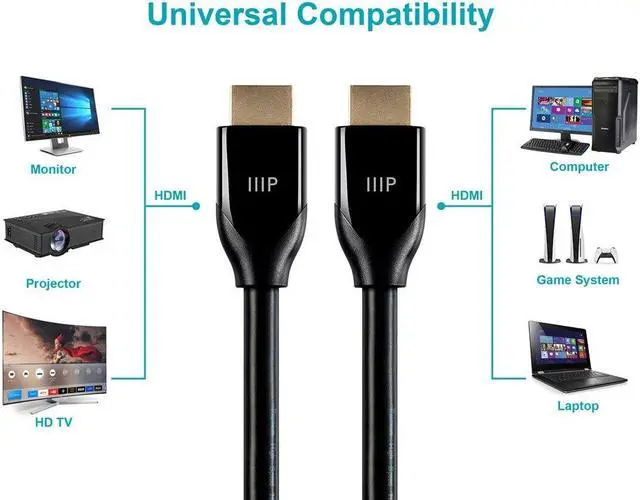 Alt view image 16 of 17 - Monoprice HDMI Cable - 25 Feet - Black | Certified Premium, High Speed, 4K@60Hz, HDR, 18Gbps, 24AWG, YUV 4:4:4, Compatible with UHD TV and More
