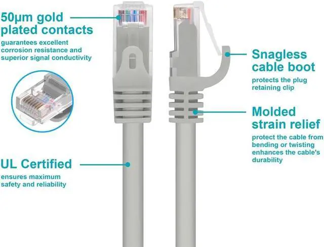 Alt view image 4 of 7 - Monoprice Cat6 Ethernet Patch Cable - 1 Feet - Gray | Network Internet Cord - Snagless RJ45, Stranded, 550Mhz, UTP, Pure Bare Copper Wire, 24AWG - Flexboot Series