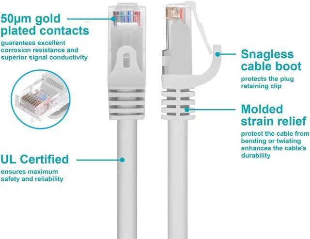 Alt view image 7 of 10 - Monoprice Cat6 Ethernet Patch Cable - 10 Feet - White | Network Internet Cord - RJ45, Stranded, 550Mhz, UTP, Pure Bare Copper Wire, 24AWG - Flexboot Series