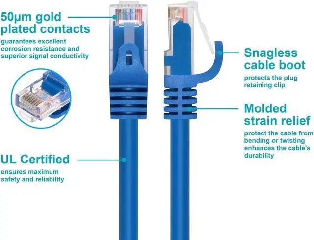 Alt view image 6 of 9 - Monoprice Cat6 Ethernet Patch Cable - 75 Feet - Blue | Network Internet Cord - Snagless RJ45, Stranded, 550Mhz, UTP, Pure Bare Copper Wire, 24AWG - Flexboot Series