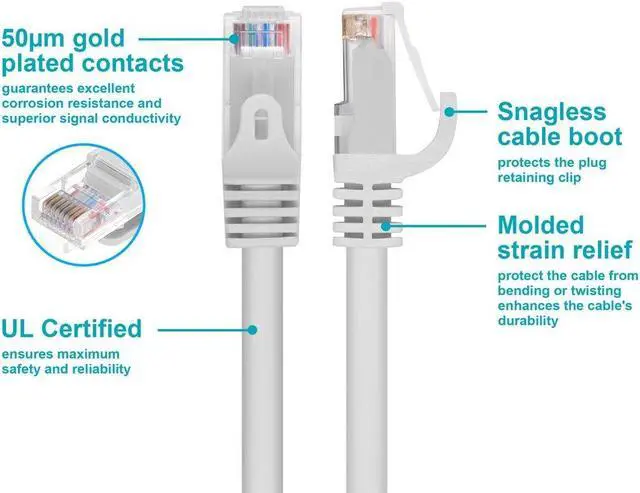 Alt view image 6 of 9 - Monoprice Cat5e Ethernet Patch Cable - 3 Feet - White | Network Internet Cord - Snagless RJ45, Stranded, 350Mhz, UTP, Pure Bare Copper Wire, 24AWG - Flexboot Series