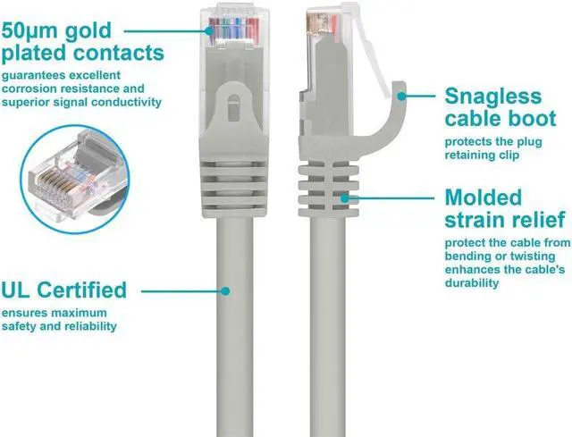 Alt view image 7 of 10 - Monoprice Cat5e Ethernet Patch Cable - 10 Feet - Gray | Network Internet Cord - RJ45, Stranded, 350Mhz, UTP, Pure Bare Copper Wire, 24AWG - Flexboot Series
