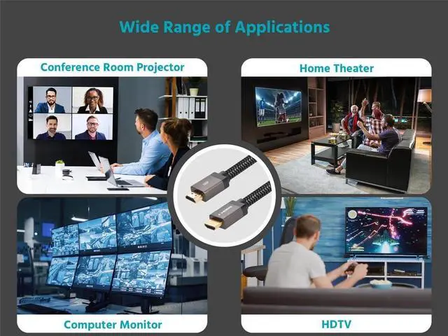 Alt view image 6 of 6 - Monoprice 8K Certified Braided Ultra High Speed HDMI 2.1 Cable - 10 Feet - Black (5 Pack) 48Gbps, Compatible With Sony PS 5, PS 5 Digital Edition, Xbox Series X, and Xbox Series S