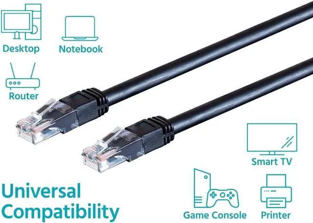 Alt view image 6 of 6 - Monoprice Cat6 Ethernet Patch Cable - 50 Feet - Black | Snagless RJ45, Stranded, 550MHz, UTP, Pure Bare Copper Wire, 24AWG, Outdoor Rated