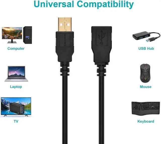 Alt view image 5 of 6 - Monoprice USB Type-A to USB Type-A Female 2.0 Extension Cable - 3 Feet - Black (5 Pack) 28/24AWG, Gold Plated Connectors