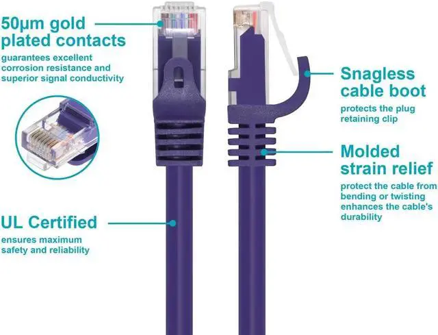 Alt view image 4 of 7 - Monoprice Flexboot Cat6 Ethernet Patch Cable - Network Internet Cord - RJ45, Stranded, 550Mhz, UTP, Pure Bare Copper Wire, 24AWG, 0.5ft, Purlple