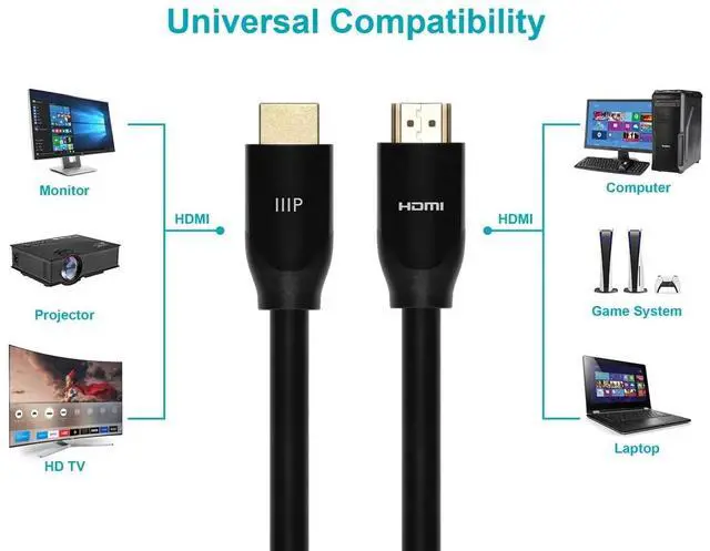 Alt view image 11 of 12 - Monoprice Certified Premium High Speed HDMI Cable, 4K @ 60Hz, HDR, 18Gbps, 28AWG, YUV 4:4:4, 6ft, Black