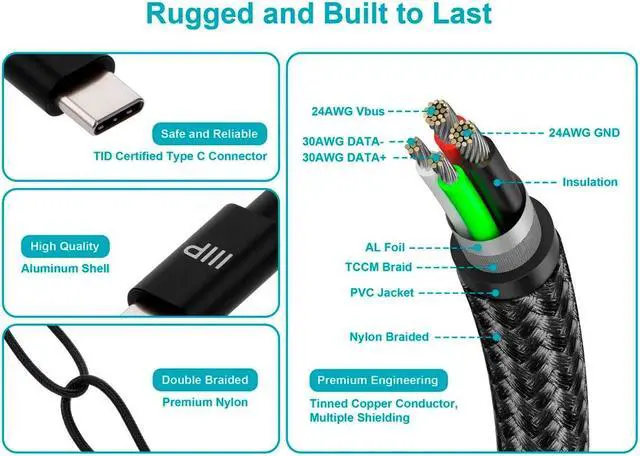 Alt view image 5 of 7 - Monoprice Nylon Braided USB C to USB A 2.0 Cable - 6 Feet - Black | Type C, Fast Charging, Compatible With Samsung Galaxy S10/ Note 8, LG V20 and More - Palette Series