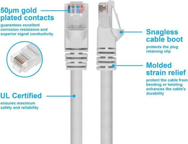 Alt view image 12 of 15 - Monoprice Cat6 Ethernet Patch Cable - 0.5 Feet - White | Network Internet Cord - RJ45, Stranded, 550Mhz, UTP, Pure Bare Copper Wire, 24AWG