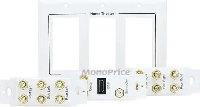 Alt view image 9 of 9 - Monoprice 3-Gang 7.1 Surround Sound Distribution Wall Plate - White - With HDMI, For Home Theater, Speaker Wire And More
