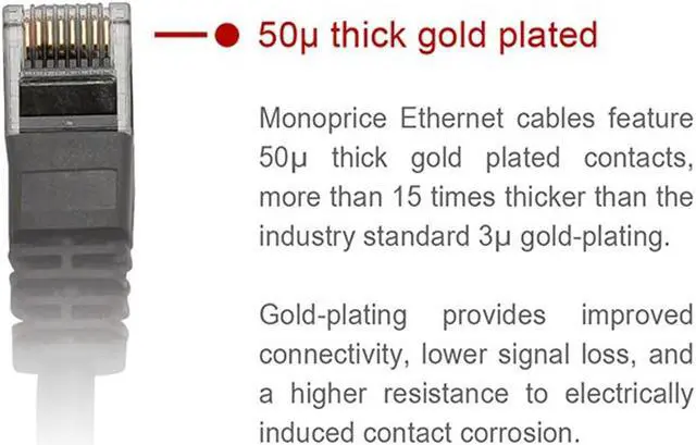 Alt view image 4 of 9 - Monoprice Cat6 Ethernet Patch Cable - Network Internet Cord - RJ45, Stranded, 550Mhz, UTP, Pure Bare Copper Wire, 24AWG, 7ft, Purple