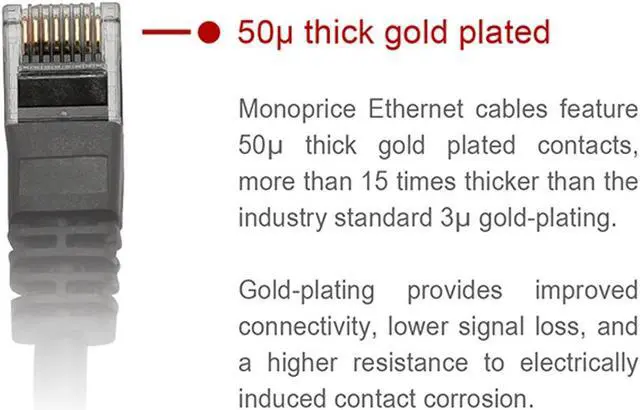 Alt view image 4 of 11 - Monoprice Cat5e Ethernet Patch Cable - Network Internet Cord - RJ45, Stranded, 350Mhz, UTP, Pure Bare Copper Wire, 24AWG, 14ft, Red
