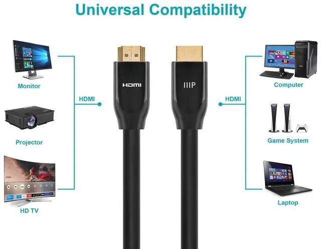Alt view image 14 of 20 - Monoprice Certified Premium High Speed HDMI Cable, 4K @ 60Hz, HDR, 18Gbps, 28AWG, YUV 4:4:4, 10ft, Black