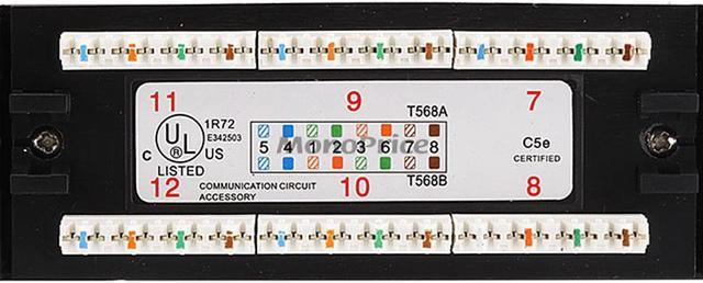 Monoprice 24-port Cat5e Patch Panel, 110 Type (568A/B Compatible