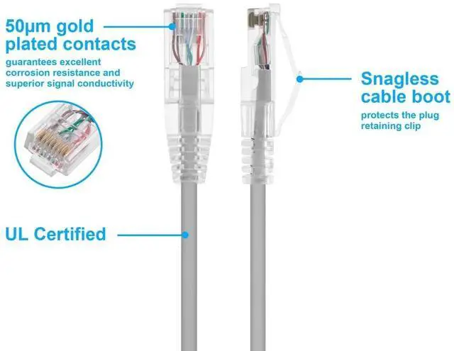 Alt view image 3 of 16 - Monoprice Cat6 Ethernet Patch Cable - 2 feet - Gray | Snagless RJ45 Stranded 550MHz UTP CMR Riser Rated Pure Bare Copper Wire 28AWG - SlimRun Series