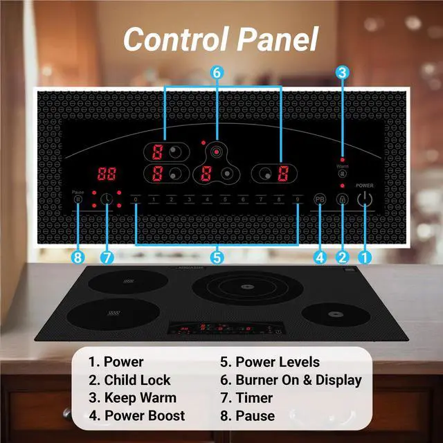 Alt view image 3 of 7 - Equator Design 30" Electric Any Cookware Compatible Induction+Ceramic 4 Burner Cooktop 220V
