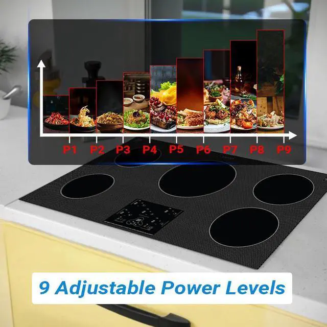 Alt view image 2 of 7 - Equator 36" Built-In 5 Burner Induction Cooktop POWER BOOST Keep Warm 240V/9600W