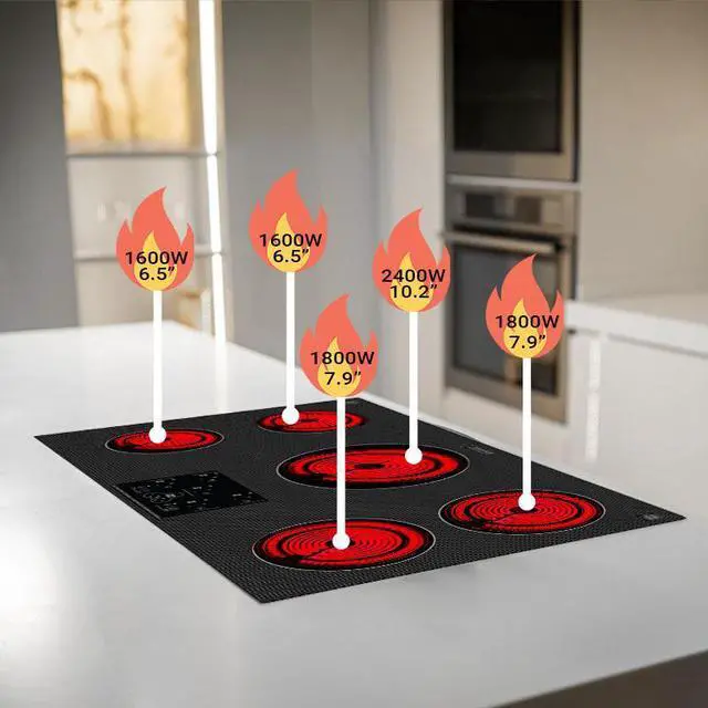 Alt view image 4 of 7 - Equator 36" Built-In 5 Burner Induction Cooktop POWER BOOST Keep Warm 240V/9600W