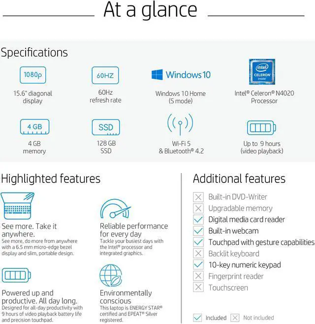 Alt view image 5 of 6 - HP 15.6" FHD (1920x1080) IPS Laptop, Intel Celeron N4020 Dual-Core Processor, 4GB DDR4 RAM, 128GB SSD, Black, Windows 10 Home in S mode plus Microsoft Office 365 1-Year Personal subscription