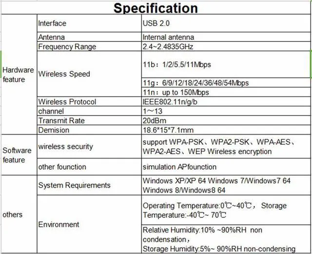 Alt view image 2 of 6 - WI FI WIFI wirless LAN Network Card TP-LINK TL-WN725N wifi Adapter for Computer Networking usb wi-fi antenna TP-LINK 150M