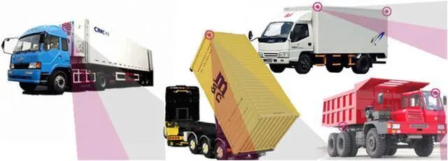 Alt view image 6 of 7 - CCD COLOR 700TVL SIDE VIEW/ROOF CEILING MOUNT CAMERAS 120 Degree View with 12 IR Lens w/RCA Plug