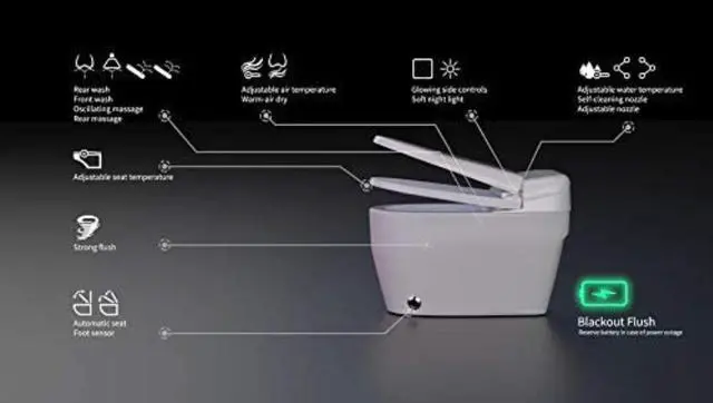 Alt view image 6 of 7 - EUROTO [Newest 2021] One-Piece Dual Flush, Integrated Bidet and Toilet,luxury auto open and close lid heated seat, warm dryer and air deodorizer, White (Foot Feel Flip Flap Smart Toilet)