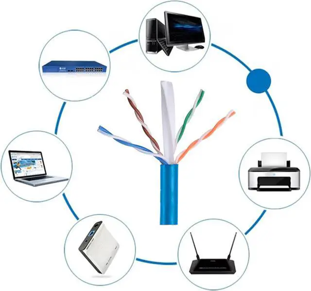 Alt view image 4 of 5 - FiveStarCable 1000Ft Bulk Cat6 CMR Network Ethernet Cable, Solid Bare Copper, Riser Rated Cable, 23AWG 4 Pair UTP Internet Cable, PVC Blue, Easy Pull Box
