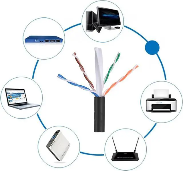 Alt view image 3 of 3 - FiveStarCable 1000Ft Bulk Cat6 CMR Network Ethernet Cable, Solid Bare Copper, Riser Rated Cable, 23AWG 4 Pair UTP Internet Cable, PVC Black, Easy Pull Box