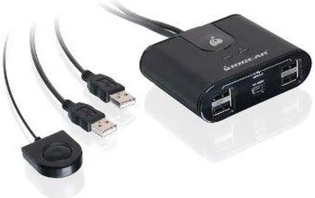 Main image of IOGear 2x4 Peripheral Sharing Switch