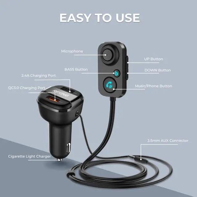 Alt view image 2 of 6 - Rexing AUX2 Mini Bluetooth Receiver for car w/ Bluetooth 5.1, Dual USB, Quick Charge 3.0, Enhanced Bass, AUX 3.5mm Car Kit w/ Car Stereo Microphone for Hands-Free Calling, Siri&Google Assistant