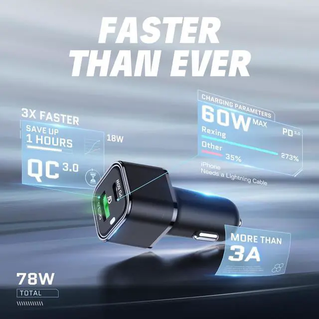 Alt view image 2 of 7 - REXING JETSPEED Black 78W PowerDrive+ USB-C/USB Car Charger, 2 Port QC3.0/PD3.0 Power delivery for Dashcam/Android/iPhone/MacBook/Windows Fast Charge Dual USB Car Cigarette Lighter Adapter w/ Cables
