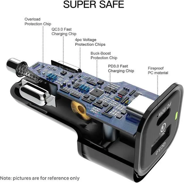 Alt view image 6 of 7 - REXING JETSPEED Black 78W PowerDrive+ USB-C/USB Car Charger, 2 Port QC3.0/PD3.0 Power delivery for Dashcam/Android/iPhone/MacBook/Windows Fast Charge Dual USB Car Cigarette Lighter Adapter w/ Cables