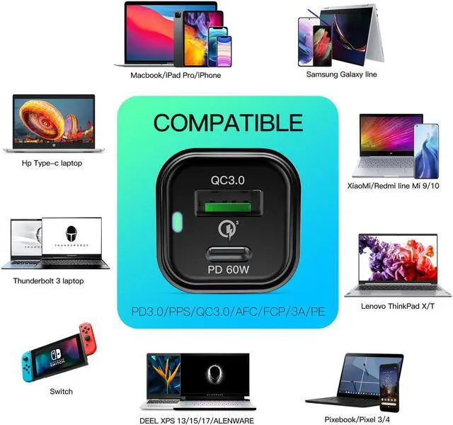 Alt view image 7 of 7 - REXING JETSPEED Black 78W PowerDrive+ USB-C/USB Car Charger, 2 Port QC3.0/PD3.0 Power delivery for Dashcam/Android/iPhone/MacBook/Windows Fast Charge Dual USB Car Cigarette Lighter Adapter w/ Cables