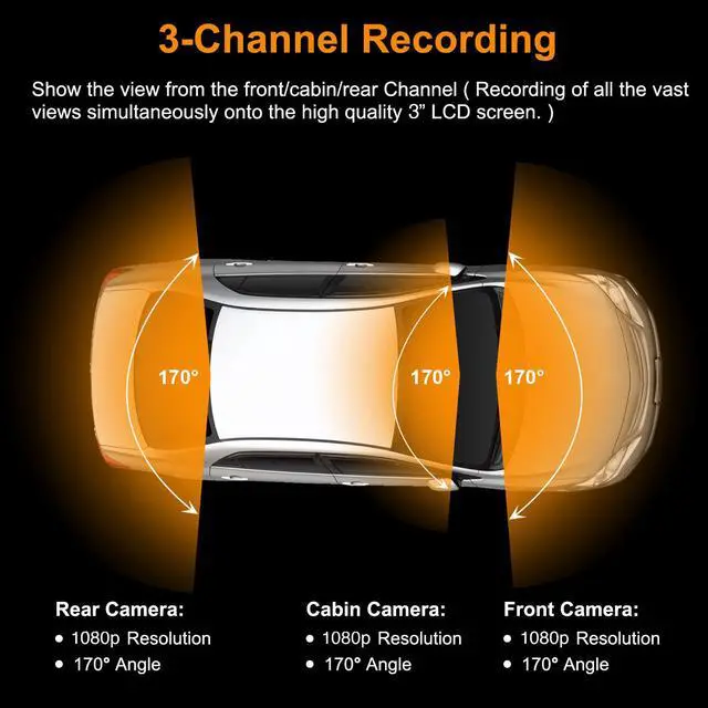 Alt view image 3 of 7 - REXING S1 Dash Cam 3-Channel Front,Rear,Cabin 1080P + 720p +720p, 2 LCD, Infrared Night Vision, Parking Monitor, Mobile APP, WiFi, 170°Angle Lens, Loop Recording, Supercapacitor, Support up to 256GB