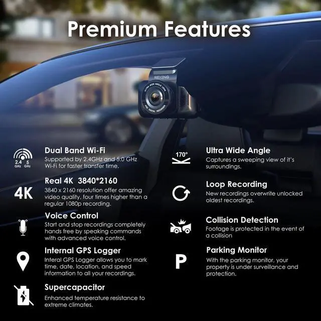 Alt view image 2 of 7 - Rexing V55 Dash Cam  4K Modular Capabilities, 5.0 GHz Wi-Fi, and GPS Car Dash Camera Recorder, Night Vision, Loop Recording, Parking Monitor, Supercapacitor, Support 256GB Max, Voice Control (2023)
