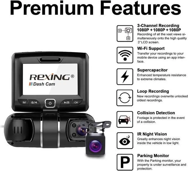 Alt view image 2 of 7 - REXING S1 Dash Cam 3-Channel Front,Rear,Cabin 1080P + 720p +720p, 2 LCD, Infrared Night Vision, Parking Monitor, Mobile APP, WiFi, 170°Angle Lens, Loop Recording, Supercapacitor, Support up to 256GB